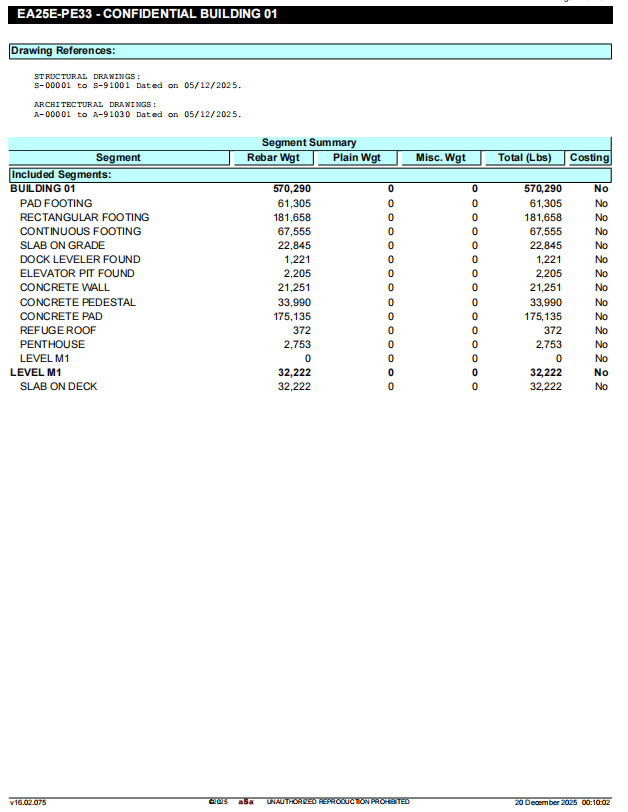 Rebar Estimation Accuracy